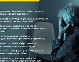 Новий порядок надання психіатричної допомоги в стаціонарах