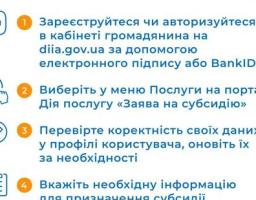 Як подати заяву про субсидію в дію