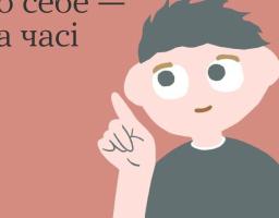 Бути лагідний до себе - на часі