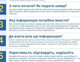 Розпочався прийом заявок до Реєстру збитків для України