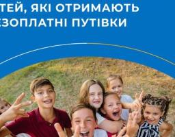 Відпочинок в «Артеку» був мрією багатьох поколінь українців