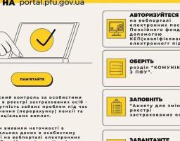 Розрахуйте свою майбутню пенсію онлайн!