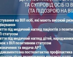 Національна служба здоров’я України нагадує, діагностика та лікування ВІЛ – безоплатні та покриваються Програмою медичних гарантій