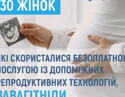 Лікування безпліддя цьогоріч вперше включено в Програму медичних гарантій