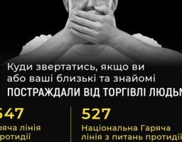 ТОРГІВЛЯ ЛЮДЬМИ – ЦЕ ЗЛОЧИН, ВІД ЯКОГО МОЖЕ ПОСТРАЖДАТИ КОЖЕН