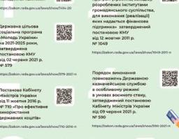 Мінмолодьспорту оголошує конкурс на підтримку проєктів молодіжних і дитячих ГО