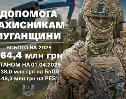 До 464,4 мільйонів гривень – ще майже на 200 мільйонів Луганщина збільшує підтримку Сил оборони, – Артем Лисогор