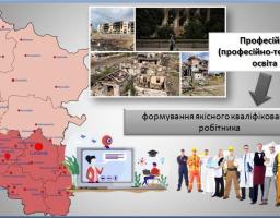 10 закладів професійної освіти Луганської області проводять навчальний рік у безпечних умовах