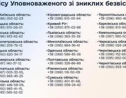 Телефони регіональних координаторів Офісу Уповноваженого із зниклих безвісті