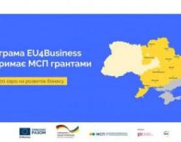 Термін подачі заявок на програму підтримки розвитку МСП з Луганщини продовжено до 20 квітня