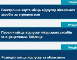 Користуйтеся електронною картою аптек-учасниць державної програми реімбурсації лікарських засобів