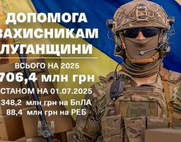 Понад 700 мільйонів гривень для потреб фронту – Луганщина збільшує підтримку Сил оборони, – Олексій Харченко