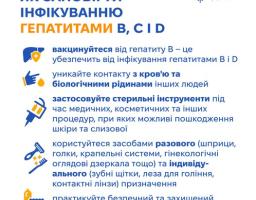 Вірусні гепатити B, С і D — небезпечні захворювання, які передаються переважно через кров. Розповідаємо, за яких ситуацій можливе інфікування та як уберегтися від вірусних гепатитів B, С і D