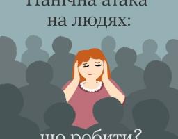 Панічна атака на людях....