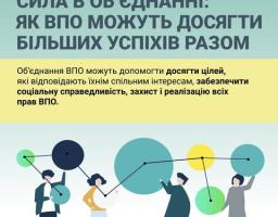 Об’єднання ВПО можуть допомогти досягти цілей, які відповідають їхнім спільним інтересам, забезпечити соціальну справедливість, захист і реалізацію всіх прав ВПО