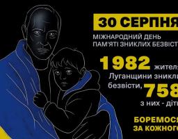 30 серпня світ відзначає Міжнародний день зниклих безвісти. Це день скорботи та нагадування про тисячі доль, обірваних війною, і про біль, який досі несуть у серцях родини тих, хто чекає на повернення своїх близьких