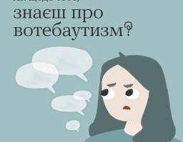 Знаєш про вотебаутизм?