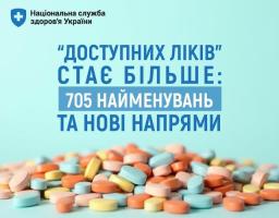 “Доступних ліків” стає більше: 705 найменувань та нові напрями