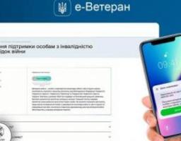 Ветерани можуть отримати 16 тисяч гривень: стартував проект Мінветеранів і Червоного Хреста України
