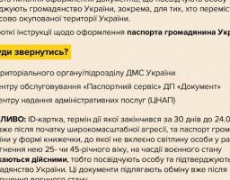 Як оформити український паспорт на території України