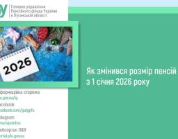 На інфографіці українською мовою з логотипом Головного управління Пенсійного фонду України в Луганській області представлена інформація про зміну розміру пенсій з 1 січня 2026 року, а також вказані контактні дані вебпорталу, сторінок у Facebook та Telegram, і зображений календар із датою 2026 рік та елементами новорічного декору.