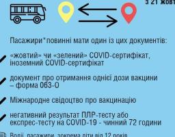 Зверніть увагу! Новини щодо пересування на транспорті