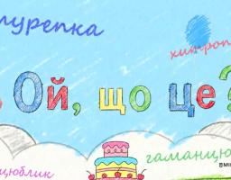 Зображення є частиною інформаційної кампанії «Ой, що це?» Міністерства культури України, яка в ігровій формі через дитяче сприйняття популяризує рідкісні або діалектні українські слова, такі як «турепка», «хитроплет», «гаманцюр» та «куцюблик»