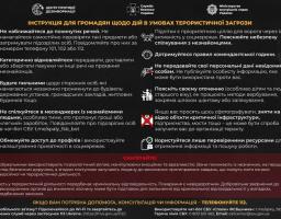 Ця інформаційна пам’ятка на темному фоні містить інструкції для громадян щодо дій в умовах терористичної загрози від Центру протидії дезінформації, СБУ та МВС України. У тексті наведено одинадцять ключових правил безпеки, як-от заборона наближатися до покинутих речей, важливість дотримання комендантської години та захист персональних даних у мережі. Візуально пам’ятка структурована за допомогою лаконічних іконок поруч із кожним пунктом, що допомагає швидко сприймати критично важливу інформацію 
