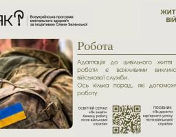 Інформаційний банер Всеукраїнської програми ментального здоров'я «Ти як?», присвячений адаптації ветеранів та пошуку роботи після військової служби. На зображенні зліва бачимо спину військового в камуфляжі з українським прапором на рюкзаку, а справа — текст із порадами та два QR-коди, що ведуть до освітнього серіалу та посібника з кар'єрного успіху