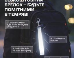 Ця інформаційна картка від Укрпошти та партнерів закликає подбати про безпеку на дорозі, пропонуючи алгоритм отримання безкоштовного світловідбивального брелока у відділеннях поштового зв'язку для кріплення на одяг чи рюкзак