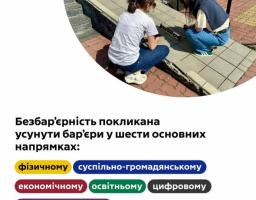 Двоє дівчат за допомогою будівельного рівня проводять заміри нахилу пандуса біля входу до будівлі, що слугує ілюстрацією до тексту про шість ключових напрямків створення безбар’єрного середовища: фізичний, суспільно-громадянський, економічний, освітній, цифровий та інформаційний.