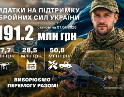 Український військовослужбовець у камуфляжі, який тримає в руках сучасний квадрокоптер (імовірно, серії DJI Mavic).