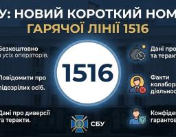 альтернативний опис зображення розширено