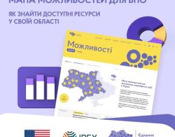 зображення у світло-фіолетових тонах презентує онлайн-платформу «Мапа можливостей для ВПО» з інтерактивною картою України, супроводжуючись логотипами партнерів, серед яких USAID, IREX та програма «Єднання заради дії».