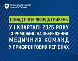 Ця інформаційна графіка на темно-синьому фоні з тонкими геометричними лініями містить логотип Національної служби здоров'я України та великий білий текст, де повідомляється, що понад пів мільярда гривень (виділено салатовим) у I кварталі 2026 року було спрямовано на збереження медичних команд у прифронтових регіонах.
