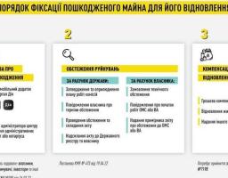 Як зареєструвати пошкоджене/зруйноване майно