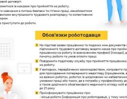 Трудовий договір: Твій пасок безпеки у світі праці!