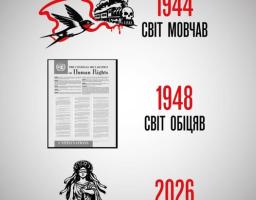 На плакаті Кримськотатарського Ресурсного Центру до Дня пам'яті жертв геноциду кримськотатарського народу зображено три історичні етапи на сірому тлі: перший — із ластівкою, потягом та написом «1944 СВІТ МОВЧАВ», другий — із Загальною декларацією прав людини та написом «1948 СВІТ ОБІЦЯВ», і третій — із фігурою Феміди, яка тримає терези з кримськотатарським тамгою-гербом, та закликом «2026 СВІТ МАЄ ЗАСУДИТИ»