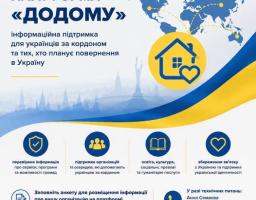 Інформаційний банер платформи «ДОДОМУ» містить синьо-жовту графіку з картою світу та силуетом Києва, яка презентує напрямки підтримки українців за кордоном, та закликає організації заповнити анкету за вказаним посиланням
