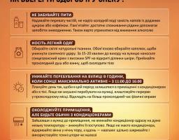 Інфографіка Міністерства охорони здоров'я України на помаранчевому тлі містить п'ять текстових блоків з порадами, як уберегти здоров'я у спеку, супроводжуваних відповідними графічними іконками.