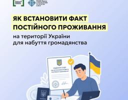 Інформаційна ілюстрація на світло-синьому тлі містить текст українською мовою про встановлення факту постійного проживання для набуття громадянства та малюнок чоловіка за ноутбуком, який підписує документи поруч із паспортом України та судовим рішенням.