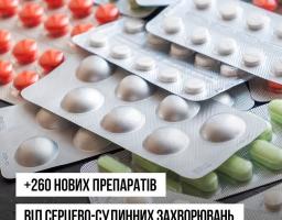 На зображенні представлено інформаційний плакат Міністерства охорони здоров'я України, де на тлі різноколірних блістерів із таблетками та капсулами розміщено плашку «ДОСТУПНІ ЛІКИ» та великий текстовий напис про додавання понад 260 нових препаратів від серцево-судинних захворювань до однойменної державної програми.