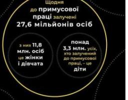 Торгівля людьми не обмежується жодними кордонами — це глобальна проблема, що стосується країн усього світу