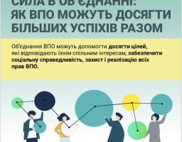 Сила в об’єднанні: як ВПО можуть досягти більших успіхів разом