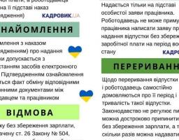 Деякі роз'яснення щодо відпустки від час дії воєнного стану!