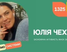 Життя з нуля, але не з порожнечі: історія Юлії Чехути, яка відбудувала зруйноване життя та працює над перемогою