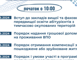 Офісу Омбудсмана та представники різних міністерств запрошують ВПО на онлайн заходи