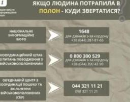Якщо людина потрапила в полон — куди повідомляти?