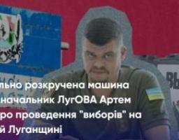 "Максимально розкручена машина примусу", - Артем Лисогор про проведення виборів на окупованій Луганщині