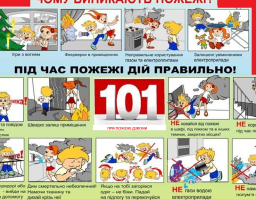 Під час пожежі дій правильно!